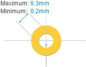 Drill Hole Size