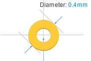 Min. Via diameter