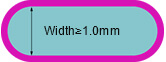 Min. Non-Plated Slots
