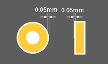 Solder mask opening/ expansion