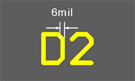 Minimum Line Width