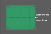 Panelization without space