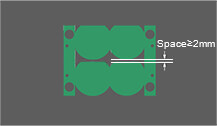 Panelization with space