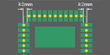 Panelized castellated holes board
