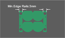 Min. Edge Rails